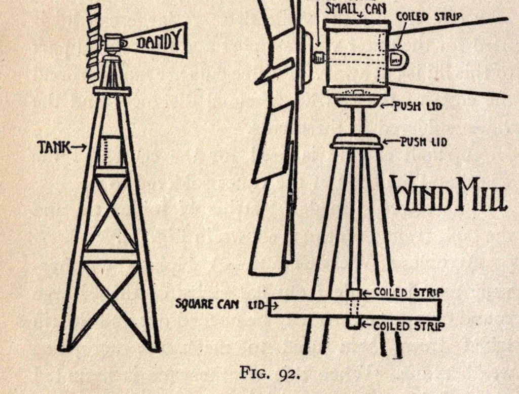 An illustration from Making tin can toys, 1919, leaf 222