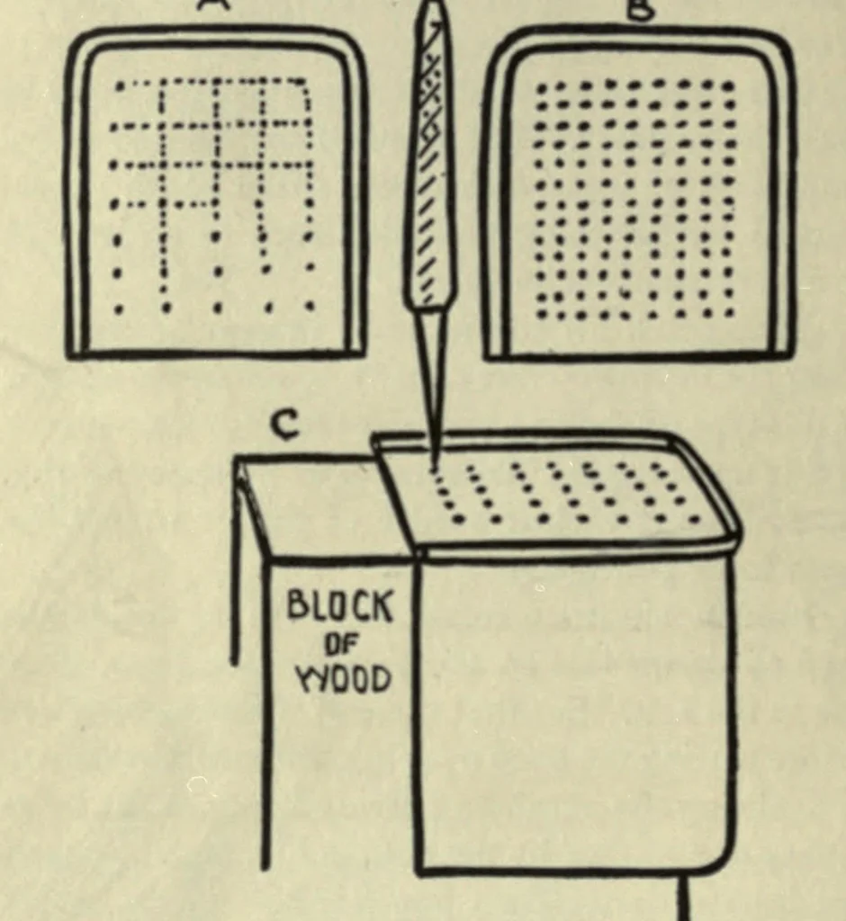 An illustration from Making tin can toys, 1919, leaf 158
