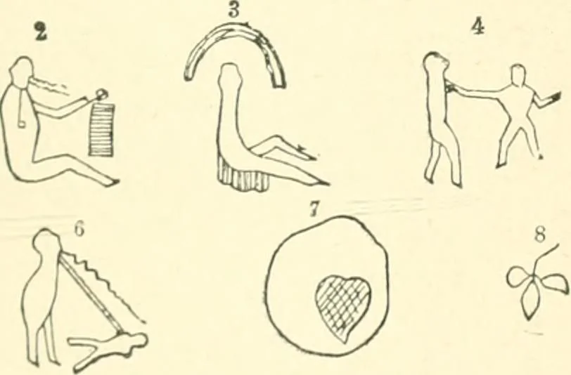 An illustration from Man before metals, 1902, leaf 334