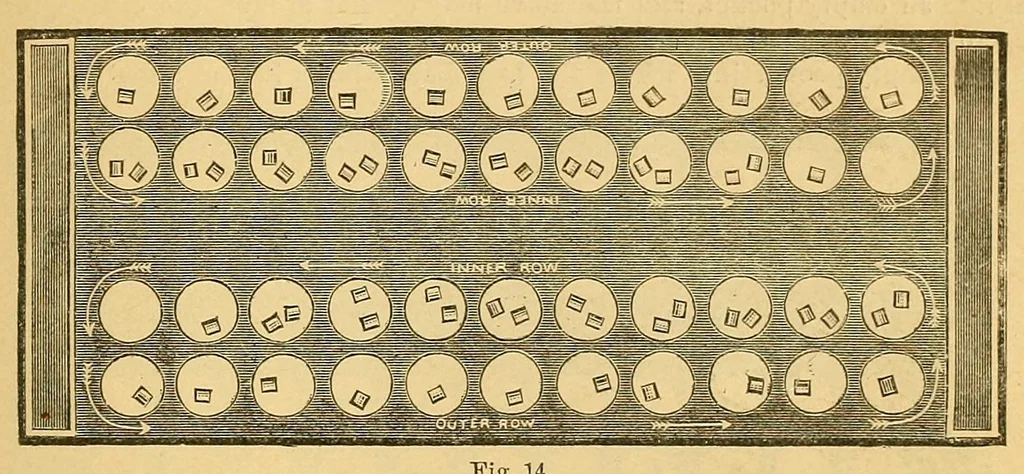 An illustration from Mancala : the national game of Africa, 1896, leaf 27