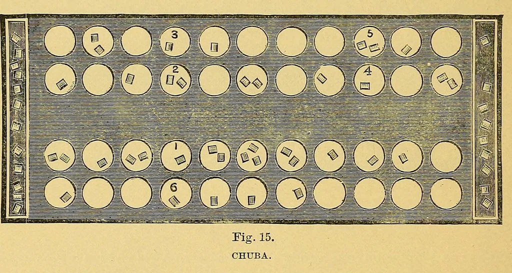 An illustration from Mancala : the national game of Africa, 1896, leaf 28