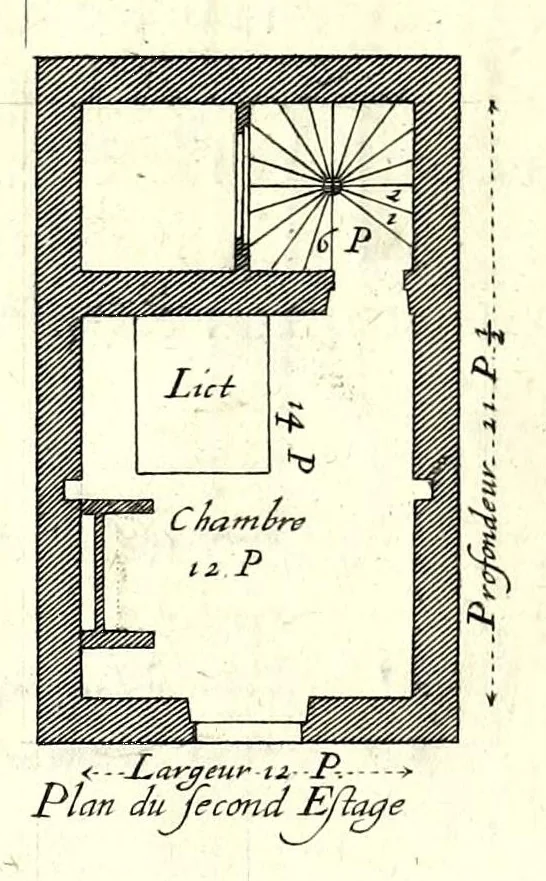 An illustration from Maniere de bastir : pour touttes sortes de personnes, 1623, leaf 17