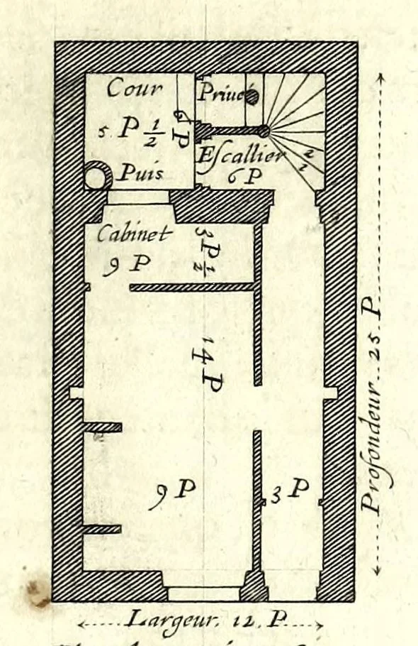An illustration from Maniere de bastir : pour touttes sortes de personnes, 1623, leaf 19