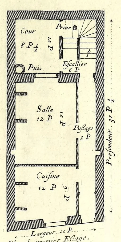 An illustration from Maniere de bastir : pour touttes sortes de personnes, 1623, leaf 21