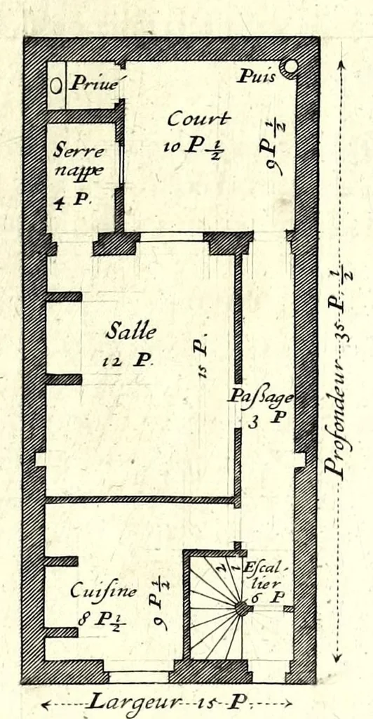 An illustration from Maniere de bastir : pour touttes sortes de personnes, 1623, leaf 25