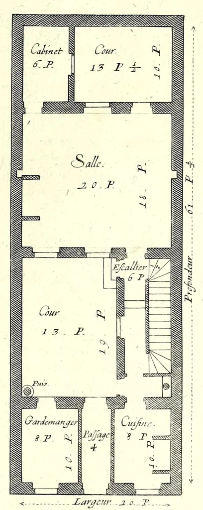 An illustration from Maniere de bastir : pour touttes sortes de personnes, 1623, leaf 29