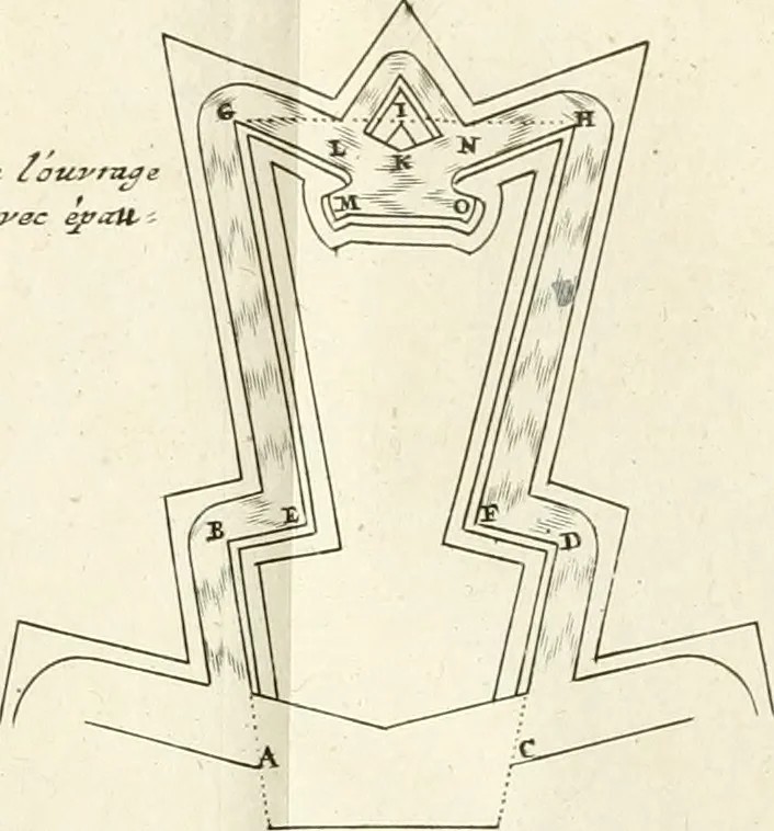 An illustration from Maniere de fortifier de Mr. de Vauban : où l'on voit de quelle méthode on se sert aujourd'hui en France, pour la fortification des places tant régulieres qu'irréguliers : en quoi cette méthode differe des autres, &c. : avec un traité de geometrie qu'on a mis à la tête, pour avoir une parfaite intelligence des fortifications, 1689, leaf 210