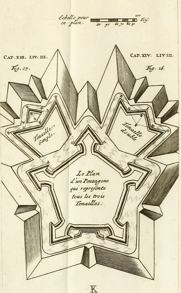 An illustration from Maniere de fortifier de Mr. de Vauban : où l'on voit de quelle méthode on se sert aujourd'hui en France, pour la fortification des places tant régulieres qu'irréguliers : en quoi cette méthode differe des autres, &c. : avec un traité de geometrie qu'on a mis à la tête, pour avoir une parfaite intelligence des fortifications, 1689, leaf 218