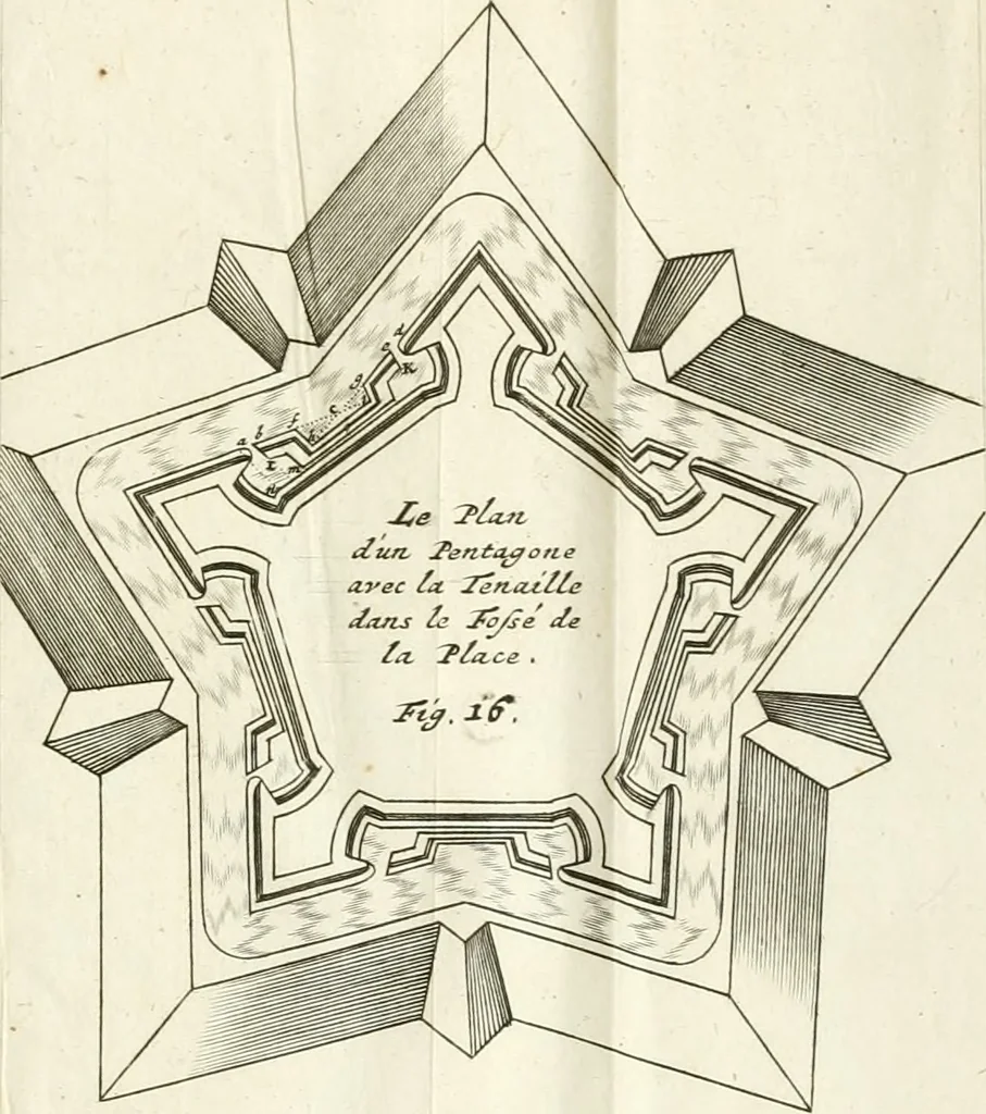 An illustration from Maniere de fortifier de Mr. de Vauban : où l'on voit de quelle méthode on se sert aujourd'hui en France, pour la fortification des places tant régulieres qu'irréguliers : en quoi cette méthode differe des autres, &c. : avec un traité de geometrie qu'on a mis à la tête, pour avoir une parfaite intelligence des fortifications, 1689, leaf 222