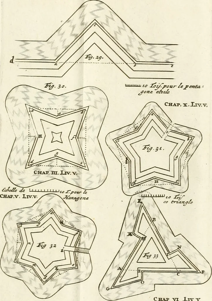 An illustration from Maniere de fortifier de Mr. de Vauban : où l'on voit de quelle méthode on se sert aujourd'hui en France, pour la fortification des places tant régulieres qu'irréguliers : en quoi cette méthode differe des autres, &c. : avec un traité de geometrie qu'on a mis à la tête, pour avoir une parfaite intelligence des fortifications, 1689, leaf 232
