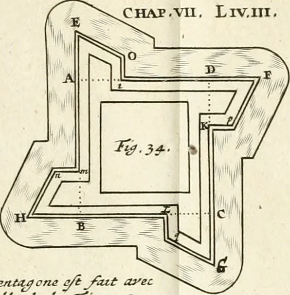 An illustration from Maniere de fortifier de Mr. de Vauban : où l'on voit de quelle méthode on se sert aujourd'hui en France, pour la fortification des places tant régulieres qu'irréguliers : en quoi cette méthode differe des autres, &c. : avec un traité de geometrie qu'on a mis à la tête, pour avoir une parfaite intelligence des fortifications, 1689, leaf 234
