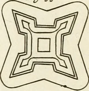 An illustration from Maniere de fortifier de Mr. de Vauban : où l'on voit de quelle méthode on se sert aujourd'hui en France, pour la fortification des places tant régulieres qu'irréguliers : en quoi cette méthode differe des autres, &c. : avec un traité de geometrie qu'on a mis à la tête, pour avoir une parfaite intelligence des fortifications, 1689, leaf 234