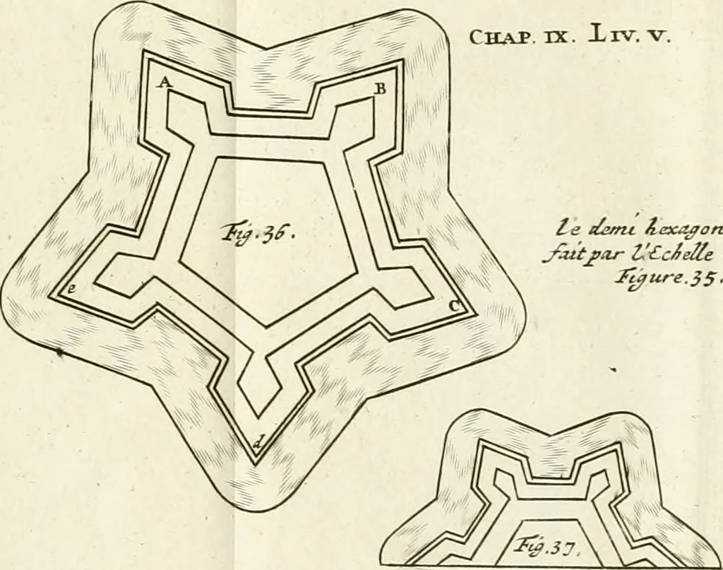 An illustration from Maniere de fortifier de Mr. de Vauban : où l'on voit de quelle méthode on se sert aujourd'hui en France, pour la fortification des places tant régulieres qu'irréguliers : en quoi cette méthode differe des autres, &c. : avec un traité de geometrie qu'on a mis à la tête, pour avoir une parfaite intelligence des fortifications, 1689, leaf 234