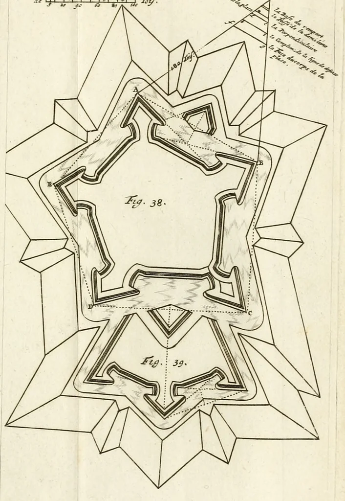 An illustration from Maniere de fortifier de Mr. de Vauban : où l'on voit de quelle méthode on se sert aujourd'hui en France, pour la fortification des places tant régulieres qu'irréguliers : en quoi cette méthode differe des autres, &c. : avec un traité de geometrie qu'on a mis à la tête, pour avoir une parfaite intelligence des fortifications, 1689, leaf 236
