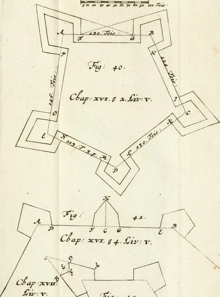 An illustration from Maniere de fortifier de Mr. de Vauban : où l'on voit de quelle méthode on se sert aujourd'hui en France, pour la fortification des places tant régulieres qu'irréguliers : en quoi cette méthode differe des autres, &c. : avec un traité de geometrie qu'on a mis à la tête, pour avoir une parfaite intelligence des fortifications, 1689, leaf 240