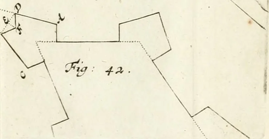 An illustration from Maniere de fortifier de Mr. de Vauban : où l'on voit de quelle méthode on se sert aujourd'hui en France, pour la fortification des places tant régulieres qu'irréguliers : en quoi cette méthode differe des autres, &c. : avec un traité de geometrie qu'on a mis à la tête, pour avoir une parfaite intelligence des fortifications, 1689, leaf 240