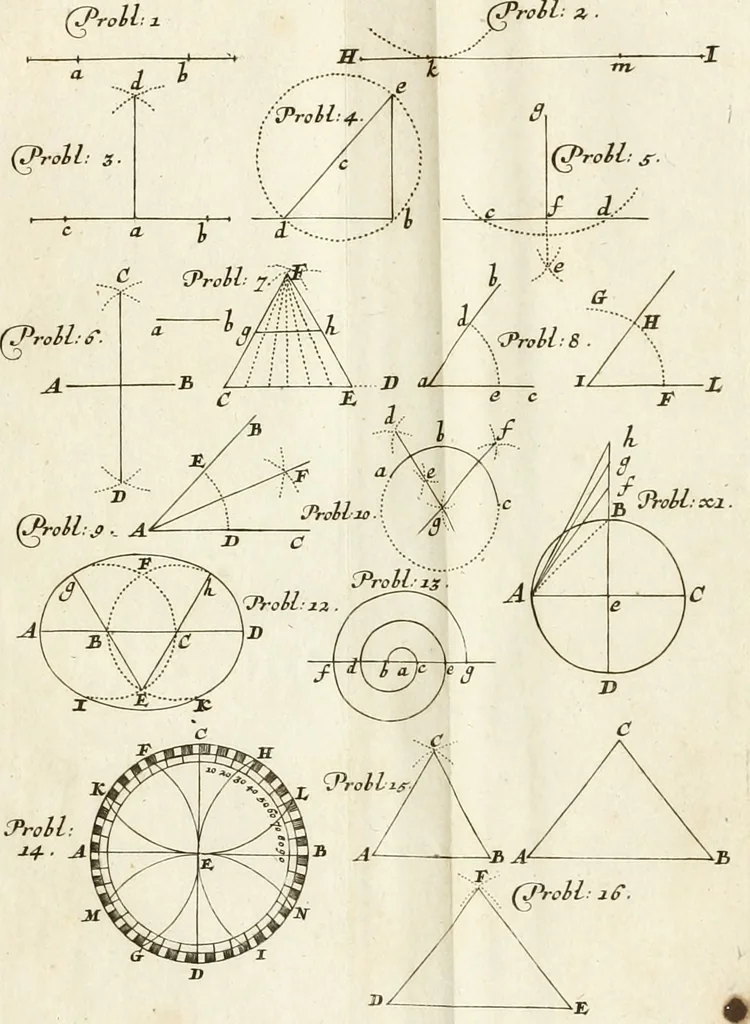 An illustration from Maniere de fortifier de Mr. de Vauban : où l'on voit de quelle méthode on se sert aujourd'hui en France, pour la fortification des places tant régulieres qu'irréguliers : en quoi cette méthode differe des autres, &c. : avec un traité de geometrie qu'on a mis à la tête, pour avoir une parfaite intelligence des fortifications, 1689, leaf 80