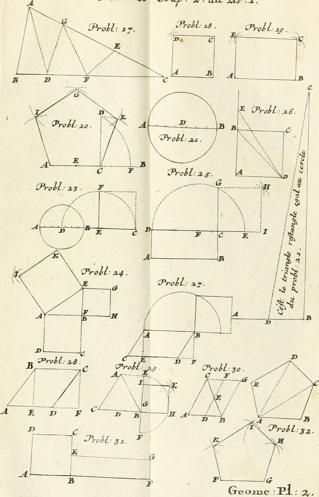 An illustration from Maniere de fortifier de Mr. de Vauban : où l'on voit de quelle méthode on se sert aujourd'hui en France, pour la fortification des places tant régulieres qu'irréguliers : en quoi cette méthode differe des autres, &c. : avec un traité de geometrie qu'on a mis à la tête, pour avoir une parfaite intelligence des fortifications, 1689, leaf 82
