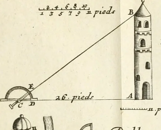 An illustration from Maniere de fortifier de Mr. de Vauban : où l'on voit de quelle méthode on se sert aujourd'hui en France, pour la fortification des places tant régulieres qu'irréguliers : en quoi cette méthode differe des autres, &c. : avec un traité de geometrie qu'on a mis à la tête, pour avoir une parfaite intelligence des fortifications, 1689, leaf 88