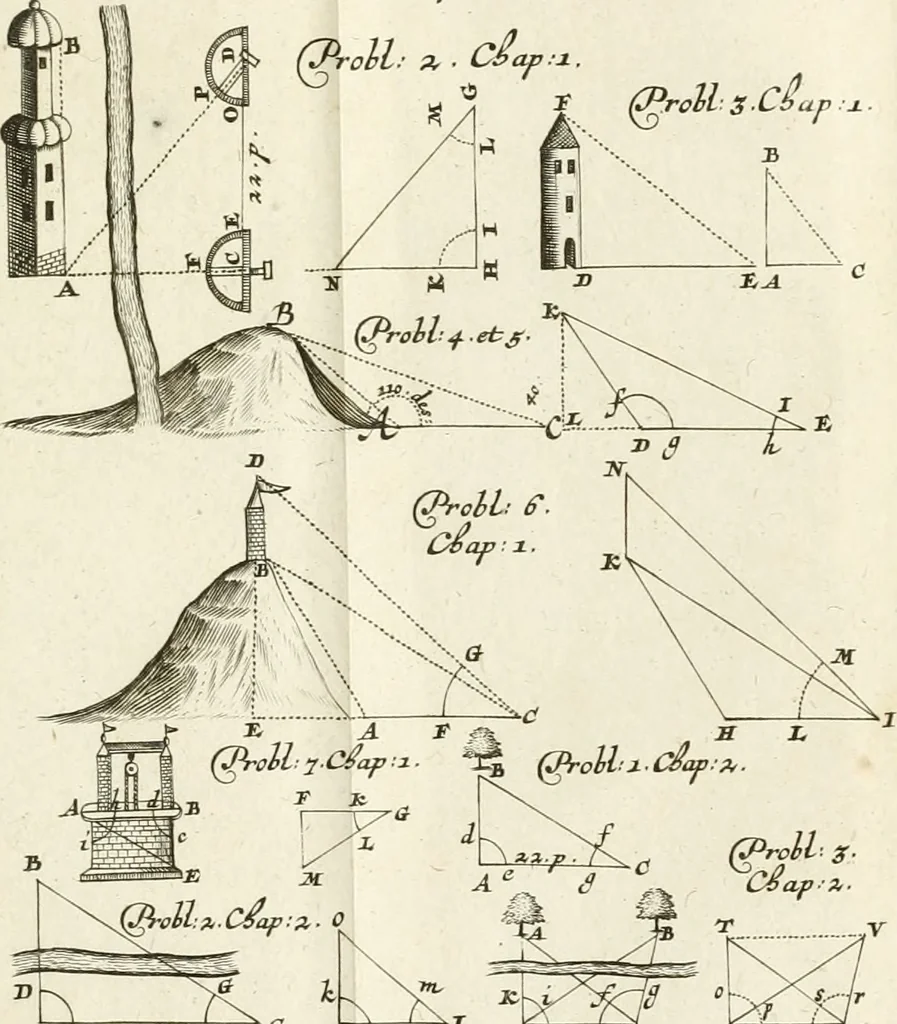 An illustration from Maniere de fortifier de Mr. de Vauban : où l'on voit de quelle méthode on se sert aujourd'hui en France, pour la fortification des places tant régulieres qu'irréguliers : en quoi cette méthode differe des autres, &c. : avec un traité de geometrie qu'on a mis à la tête, pour avoir une parfaite intelligence des fortifications, 1689, leaf 88