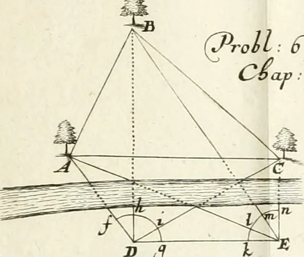 An illustration from Maniere de fortifier de Mr. de Vauban : où l'on voit de quelle méthode on se sert aujourd'hui en France, pour la fortification des places tant régulieres qu'irréguliers : en quoi cette méthode differe des autres, &c. : avec un traité de geometrie qu'on a mis à la tête, pour avoir une parfaite intelligence des fortifications, 1689, leaf 90