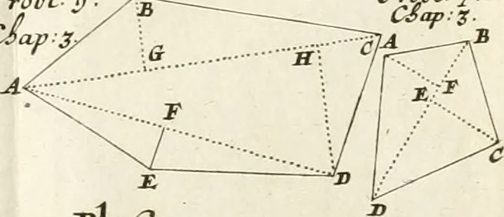 An illustration from Maniere de fortifier de Mr. de Vauban : où l'on voit de quelle méthode on se sert aujourd'hui en France, pour la fortification des places tant régulieres qu'irréguliers : en quoi cette méthode differe des autres, &c. : avec un traité de geometrie qu'on a mis à la tête, pour avoir une parfaite intelligence des fortifications, 1689, leaf 90