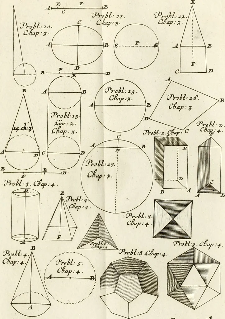 An illustration from Maniere de fortifier de Mr. de Vauban : où l'on voit de quelle méthode on se sert aujourd'hui en France, pour la fortification des places tant régulieres qu'irréguliers : en quoi cette méthode differe des autres, &c. : avec un traité de geometrie qu'on a mis à la tête, pour avoir une parfaite intelligence des fortifications, 1689, leaf 92