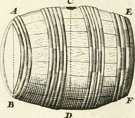 An illustration from Maniere de fortifier de Mr. de Vauban : où l'on voit de quelle méthode on se sert aujourd'hui en France, pour la fortification des places tant régulieres qu'irréguliers : en quoi cette méthode differe des autres, &c. : avec un traité de geometrie qu'on a mis à la tête, pour avoir une parfaite intelligence des fortifications, 1689, leaf 94