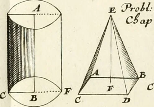 An illustration from Maniere de fortifier de Mr. de Vauban : où l'on voit de quelle méthode on se sert aujourd'hui en France, pour la fortification des places tant régulieres qu'irréguliers : en quoi cette méthode differe des autres, &c. : avec un traité de geometrie qu'on a mis à la tête, pour avoir une parfaite intelligence des fortifications, 1689, leaf 94