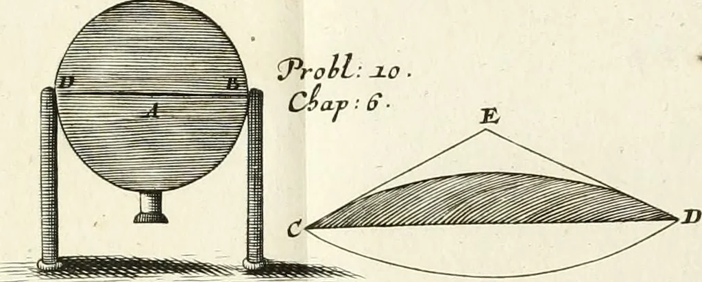 An illustration from Maniere de fortifier de Mr. de Vauban : où l'on voit de quelle méthode on se sert aujourd'hui en France, pour la fortification des places tant régulieres qu'irréguliers : en quoi cette méthode differe des autres, &c. : avec un traité de geometrie qu'on a mis à la tête, pour avoir une parfaite intelligence des fortifications, 1689, leaf 94