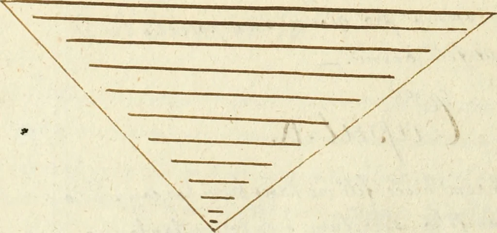 An illustration from Manly Palmer Hall collection of alchemical manuscripts, 1500-1825, 1600, leaf 77