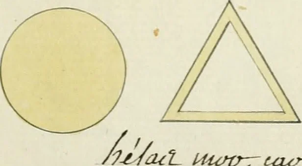 An illustration from Manly Palmer Hall collection of alchemical manuscripts, 1500-1825, 1600, leaf 16