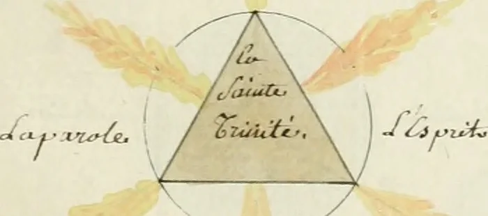 An illustration from Manly Palmer Hall collection of alchemical manuscripts, 1500-1825, 1600, leaf 22