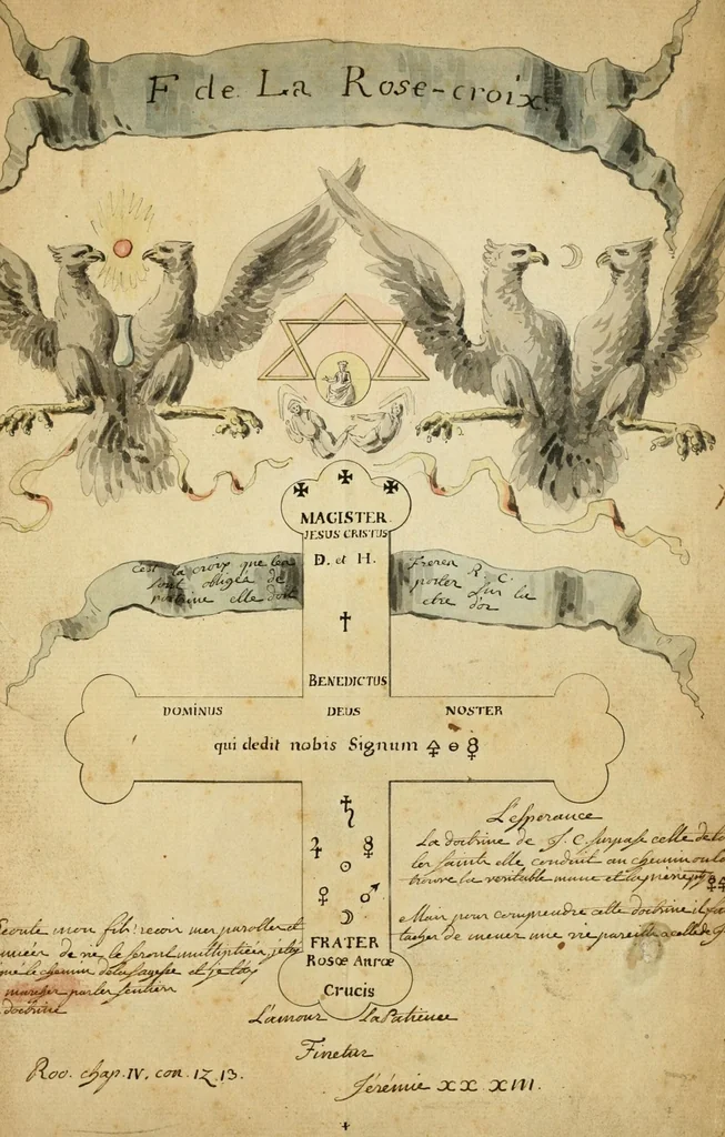An illustration from Manly Palmer Hall collection of alchemical manuscripts, 1500-1825, 1600, leaf 7