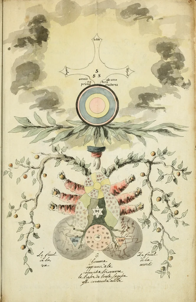 An illustration from Manly Palmer Hall collection of alchemical manuscripts, 1500-1825, 1600, leaf 8