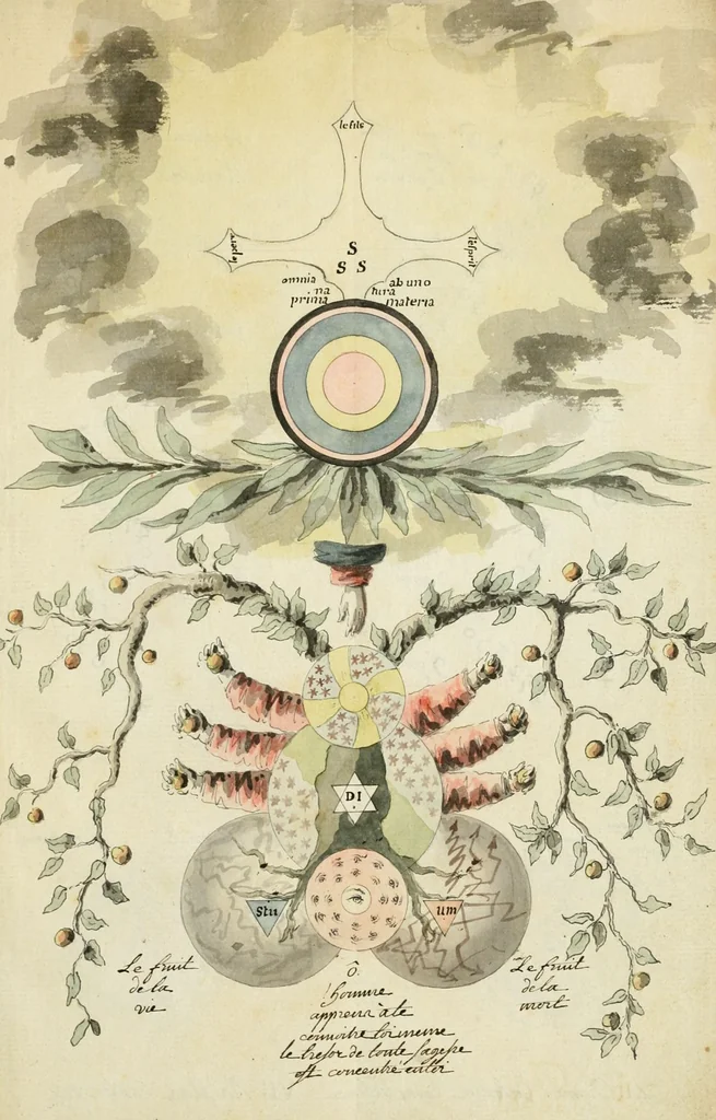 An illustration from Manly Palmer Hall collection of alchemical manuscripts, 1500-1825, 1600, leaf 9