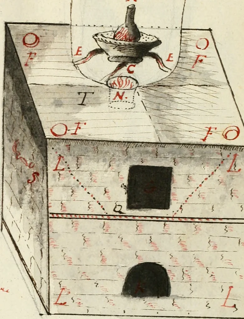 An illustration from Manly Palmer Hall collection of alchemical manuscripts, 1500-1825, 1600, leaf 101