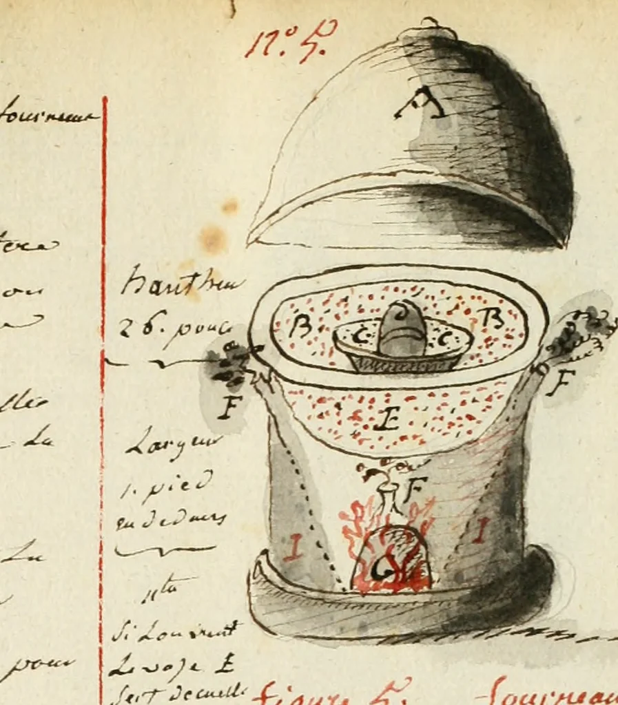 An illustration from Manly Palmer Hall collection of alchemical manuscripts, 1500-1825, 1600, leaf 104