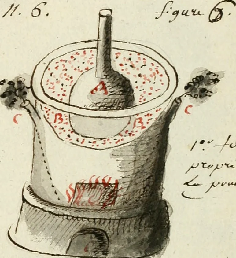 An illustration from Manly Palmer Hall collection of alchemical manuscripts, 1500-1825, 1600, leaf 104