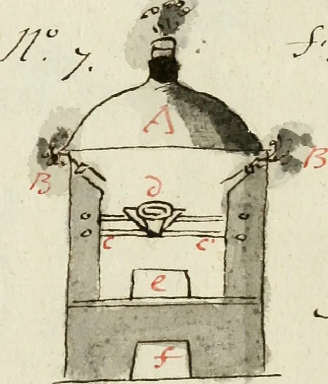 An illustration from Manly Palmer Hall collection of alchemical manuscripts, 1500-1825, 1600, leaf 104
