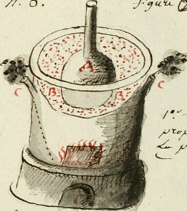 An illustration from Manly Palmer Hall collection of alchemical manuscripts, 1500-1825, 1600, leaf 105