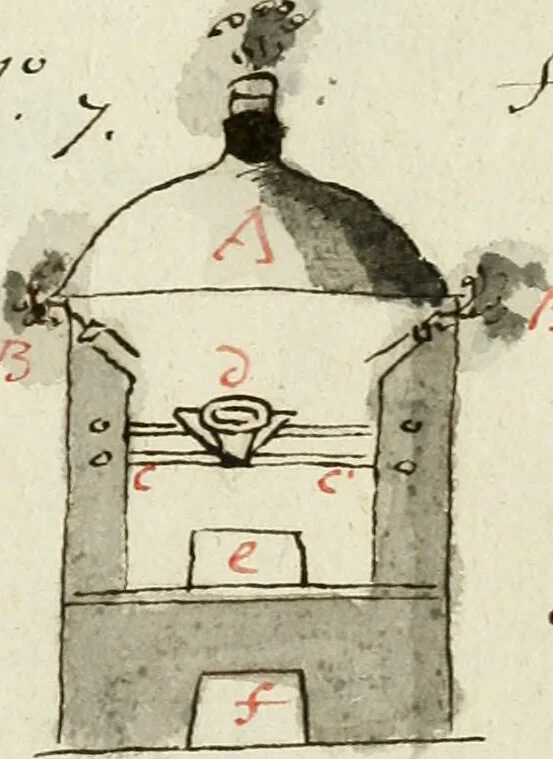 An illustration from Manly Palmer Hall collection of alchemical manuscripts, 1500-1825, 1600, leaf 105