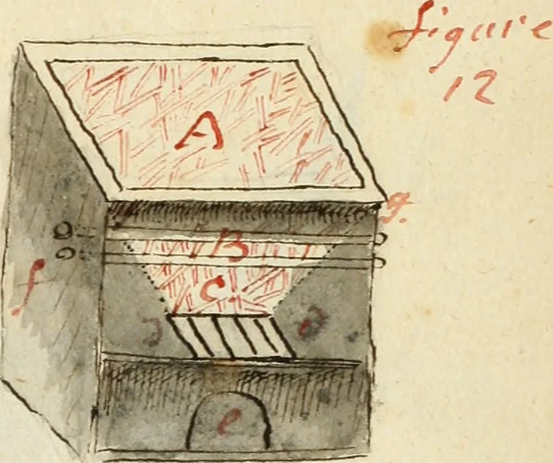 An illustration from Manly Palmer Hall collection of alchemical manuscripts, 1500-1825, 1600, leaf 110