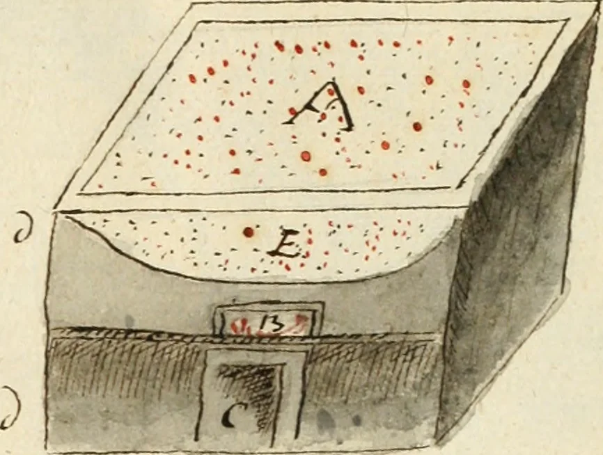 An illustration from Manly Palmer Hall collection of alchemical manuscripts, 1500-1825, 1600, leaf 112