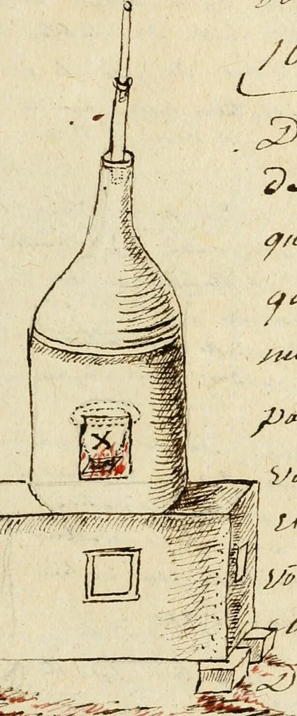 An illustration from Manly Palmer Hall collection of alchemical manuscripts, 1500-1825, 1600, leaf 25