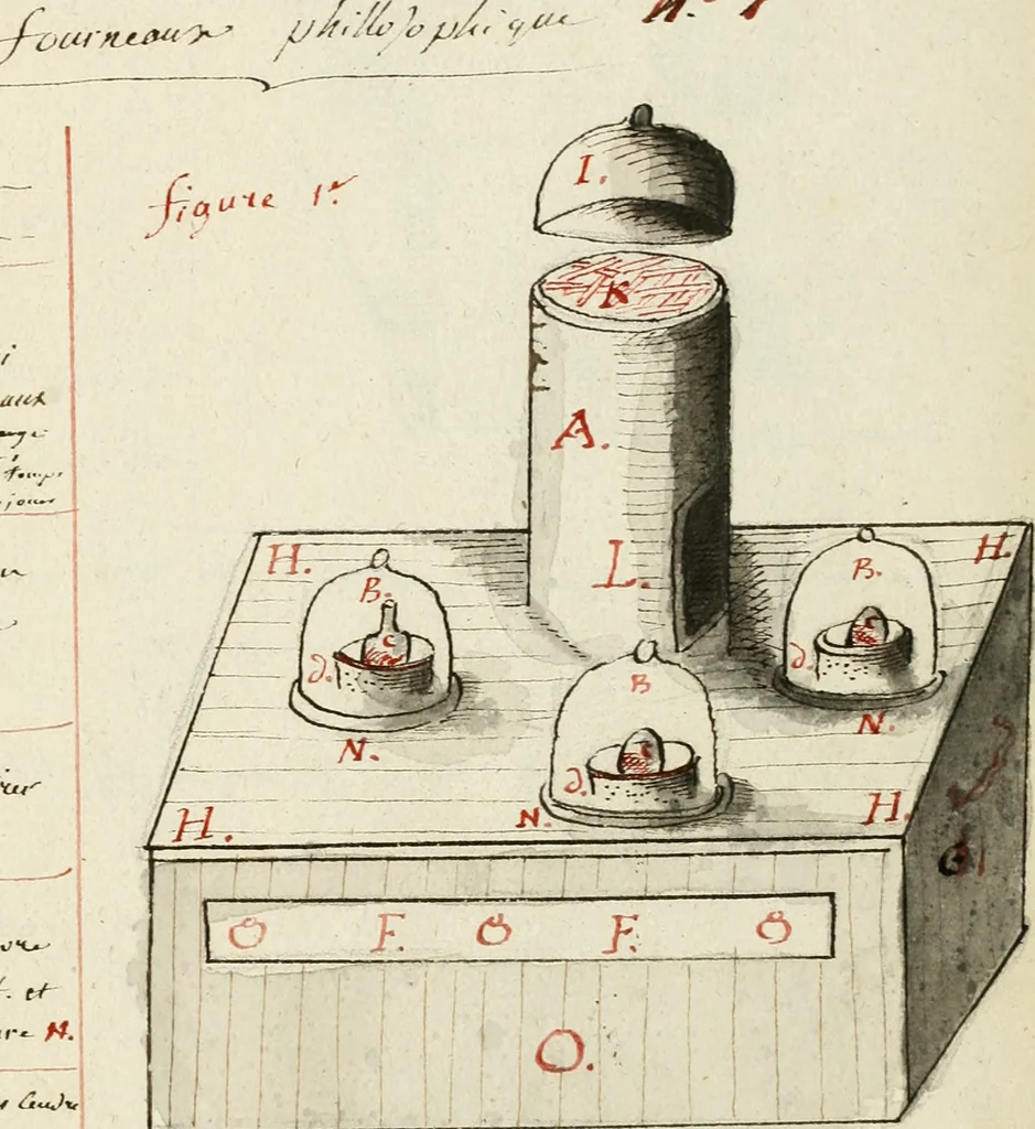 An illustration from Manly Palmer Hall collection of alchemical manuscripts, 1500-1825, 1600, leaf 98