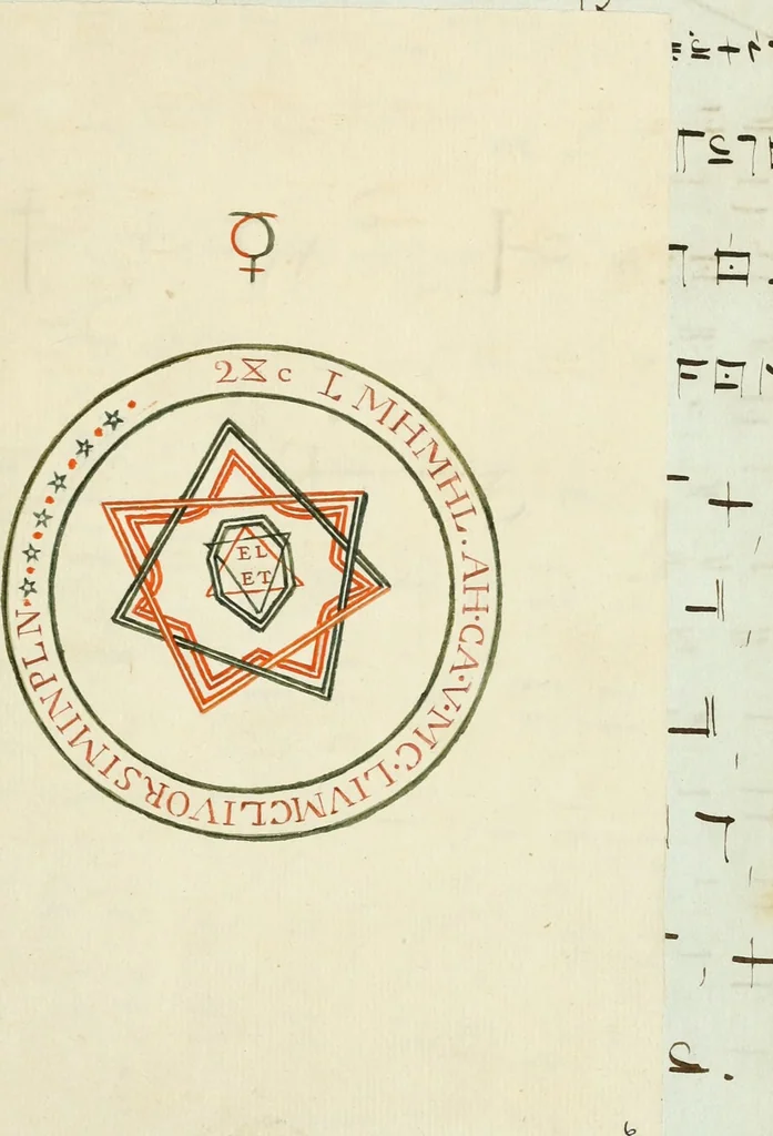 An illustration from Manly Palmer Hall collection of alchemical manuscripts, 1500-1825, 1600, leaf 19