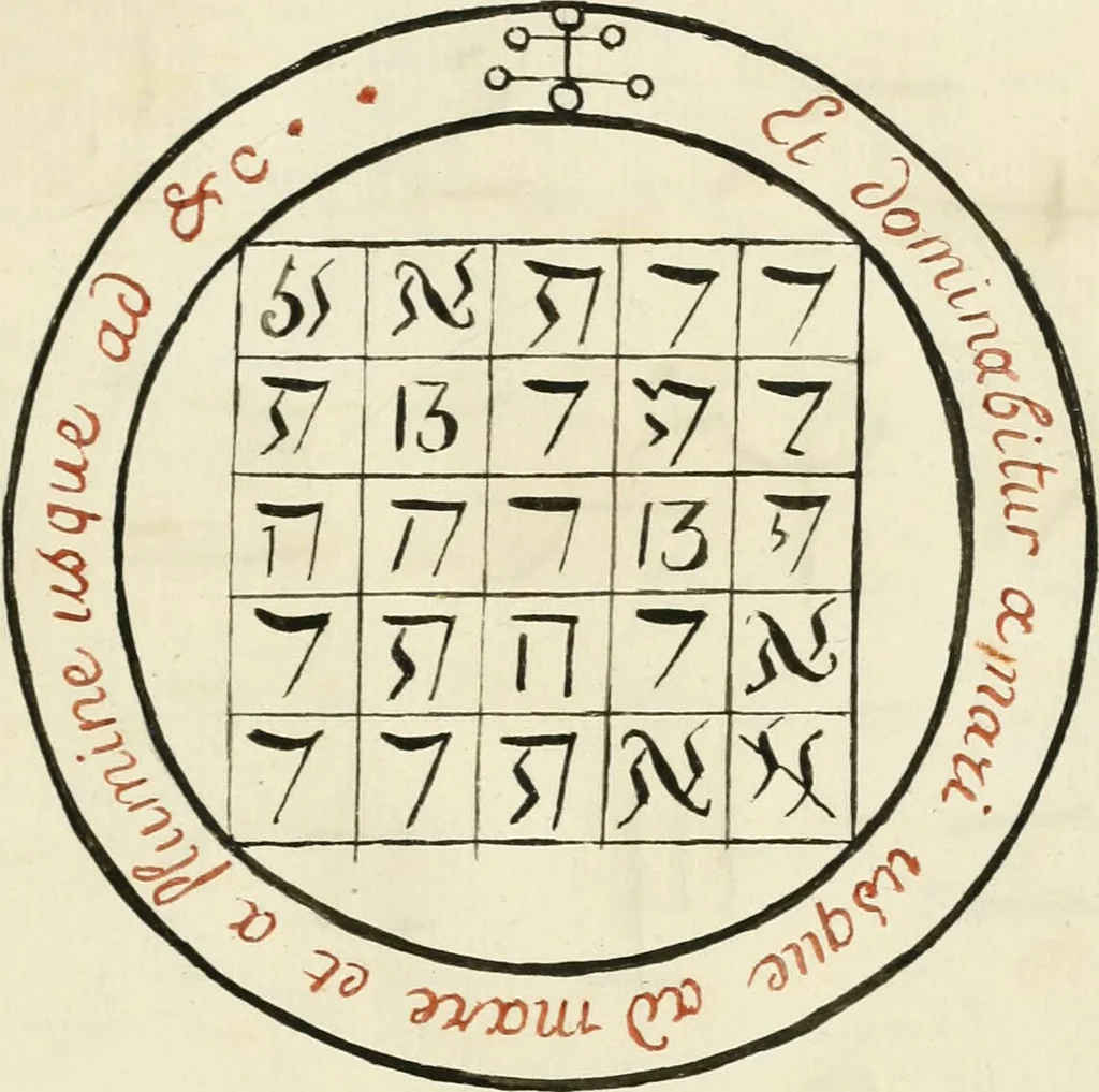 An illustration from Manly Palmer Hall collection of alchemical manuscripts, 1500-1825, 1600, leaf 23