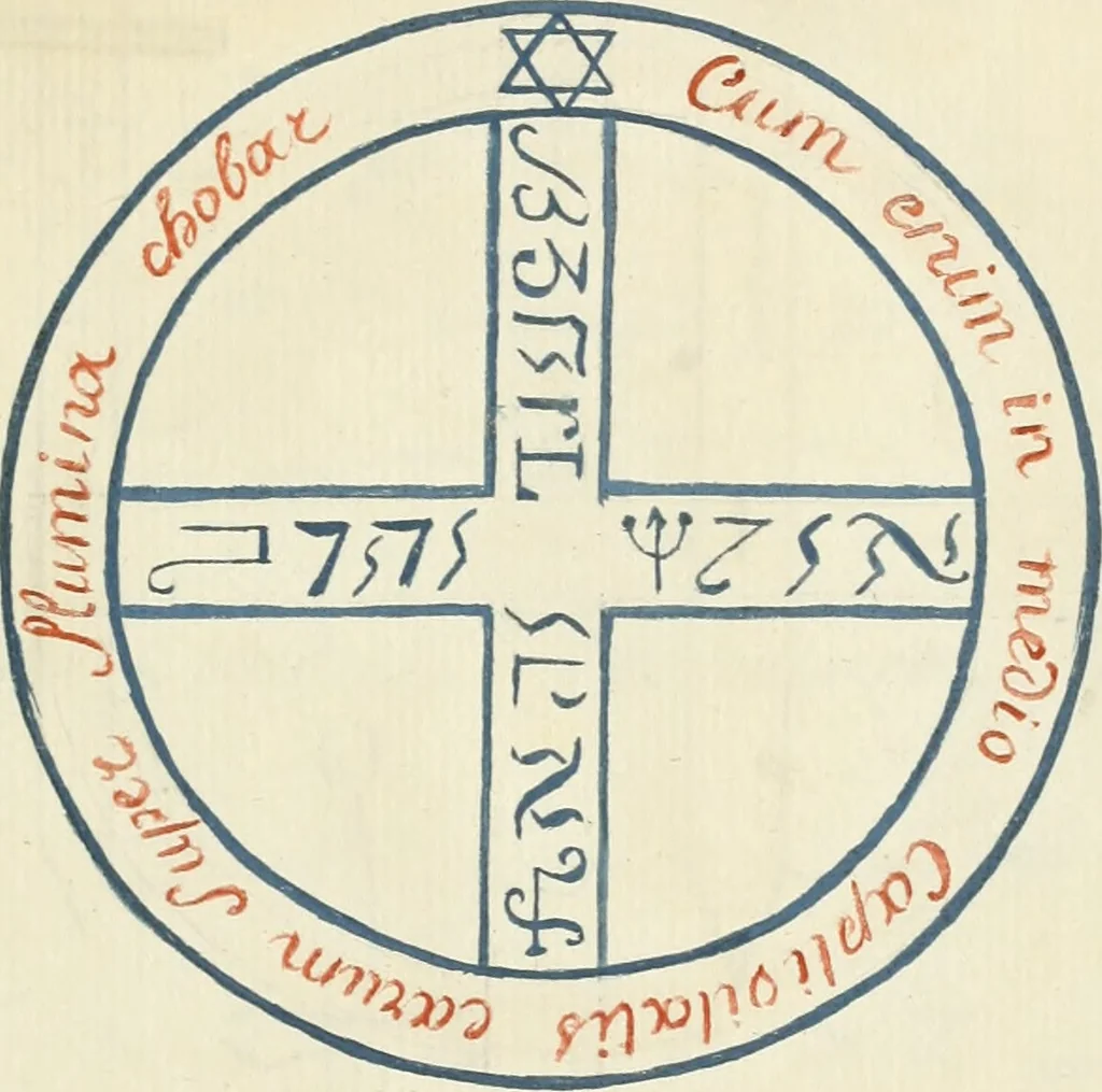 An illustration from Manly Palmer Hall collection of alchemical manuscripts, 1500-1825, 1600, leaf 30