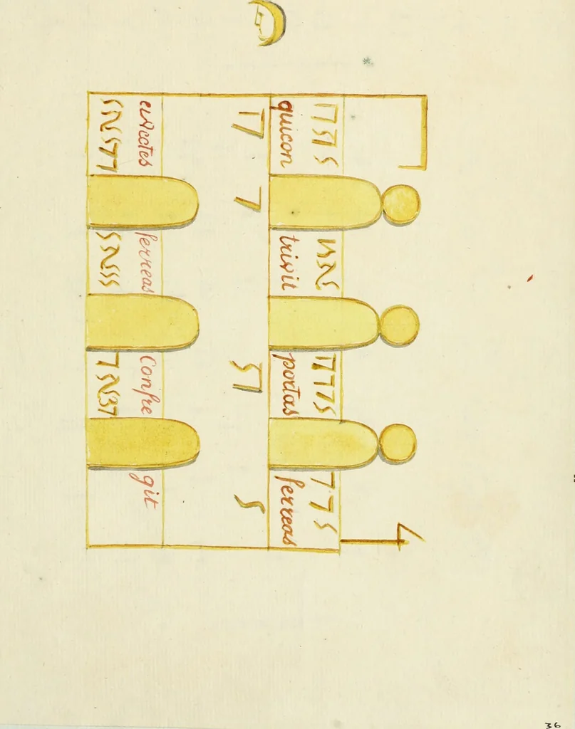 An illustration from Manly Palmer Hall collection of alchemical manuscripts, 1500-1825, 1600, leaf 59